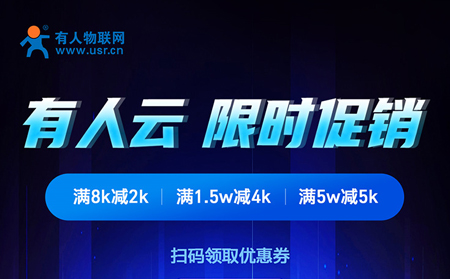 有人云优惠券限时限量发送中，最高可省5000元！
