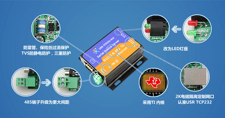串口服务器,串口转以太网 串口服务器,串口转以太网