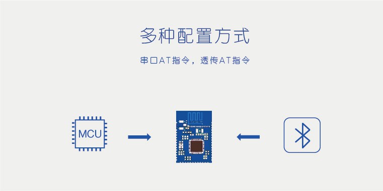 蓝牙模块 串口