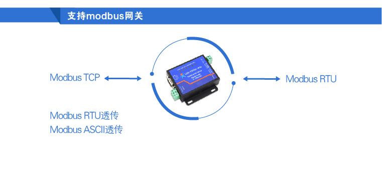 串口转以太网