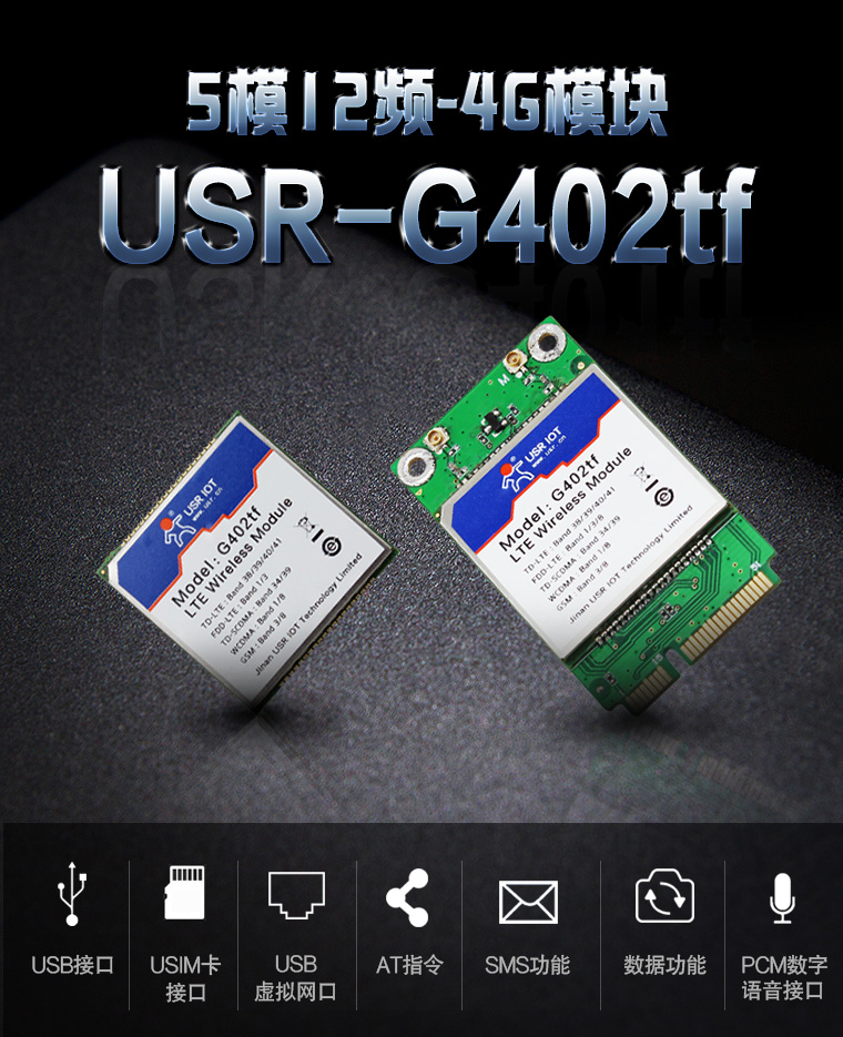 USR-G402tf-mPCIe