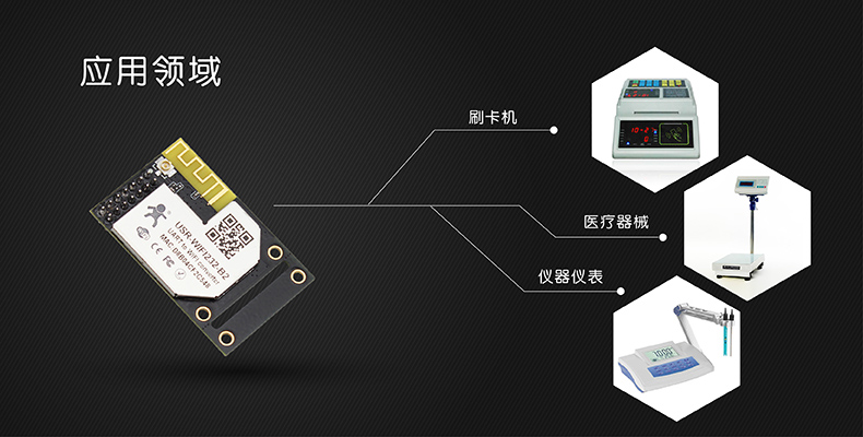 WIFI模块串口应用领域