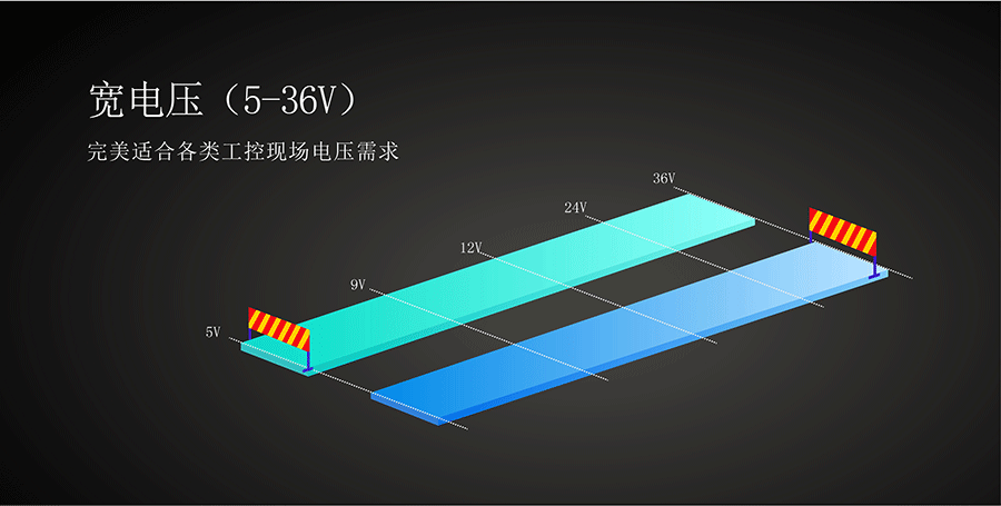 RJ45转RS232\485\422单串口服务器的宽电压 RJ45转RS232\485\422单串口服务器的宽电压