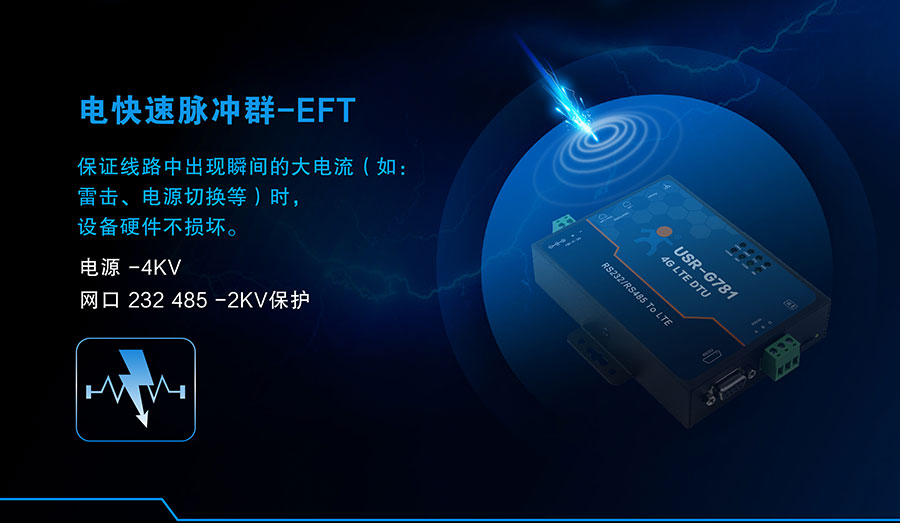 4G DTU_ 路由器的电快速脉冲群EFT