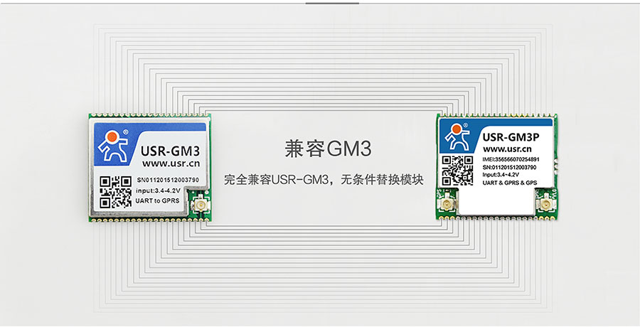 透传GPRS模块GM3P与GM3完全兼容