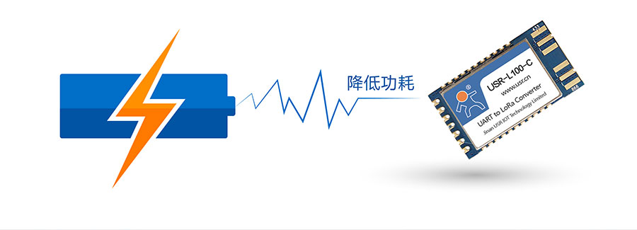 LoRa无线传输模块的超低功耗 LoRa无线传输模块的超低功耗