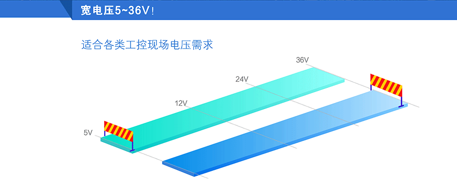 高性价比工业级双串口服务器的宽电压适合各种工业场景