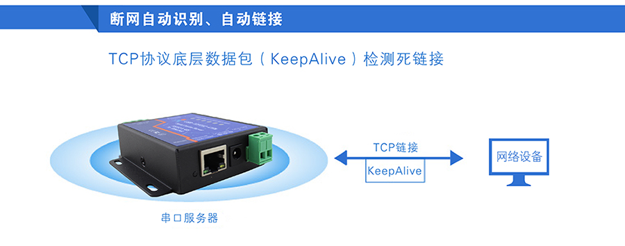 高性价比工业级双串口服务器的断线重连