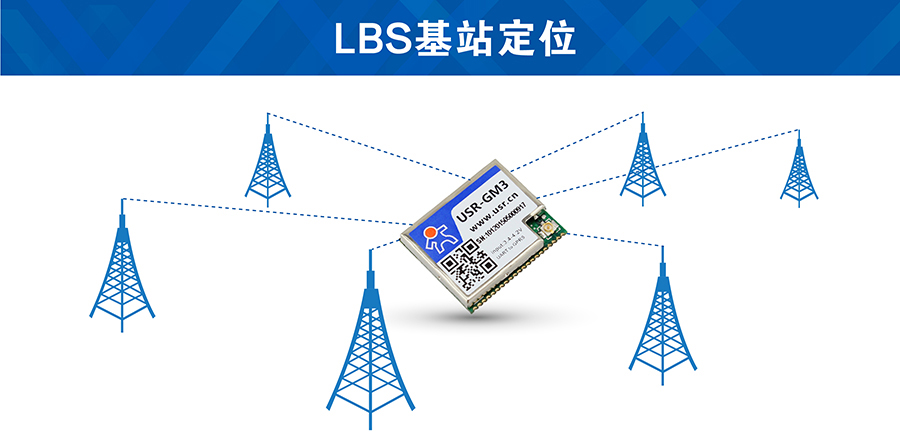 GPRS模块LBS基站定位