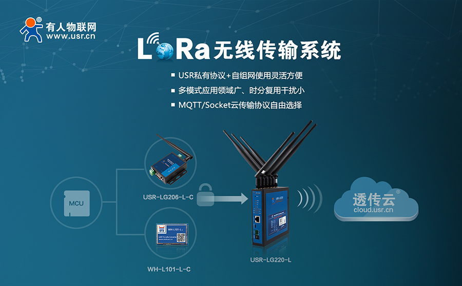 易用可靠、低成本、自组网-您的最佳Lora方案有人提供