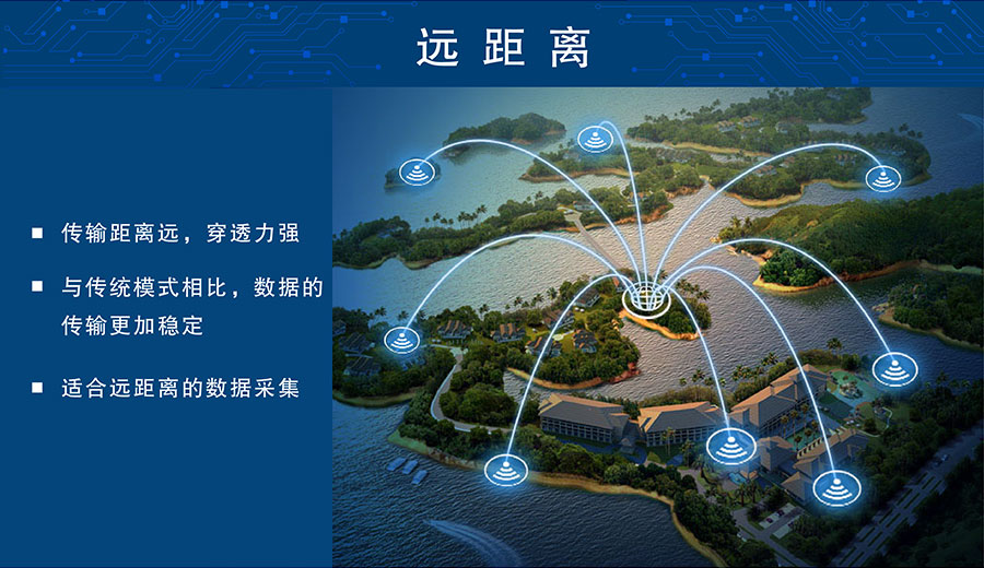 LoRa点对点模块的远距离特征 LoRa点对点模块的远距离特征