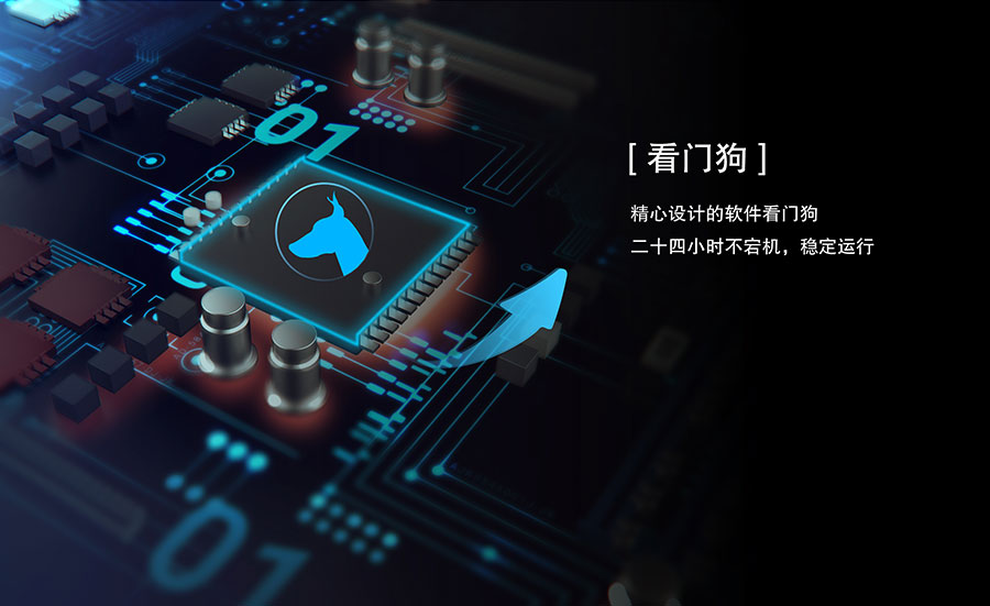 LoRa点对点模块的看门狗功能 LoRa点对点模块的看门狗功能