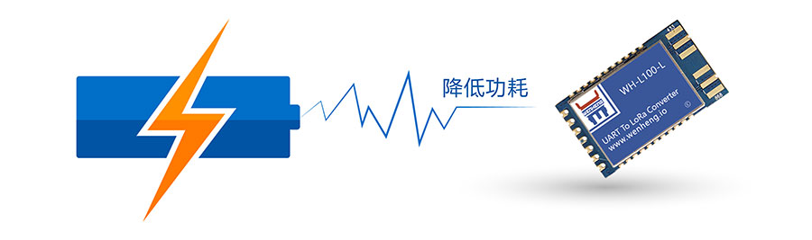 LoRa无线传输模块的超低功耗 LoRa无线传输模块的超低功耗