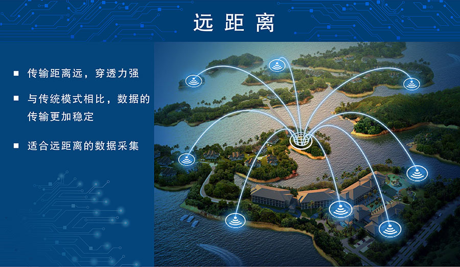 LoRa无线传输模块的远距离 LoRa无线传输模块的远距离