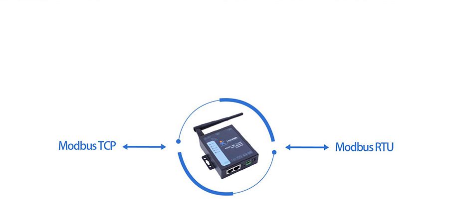 RS232/485双网口WIFI串口服务器的支持modbus网关
