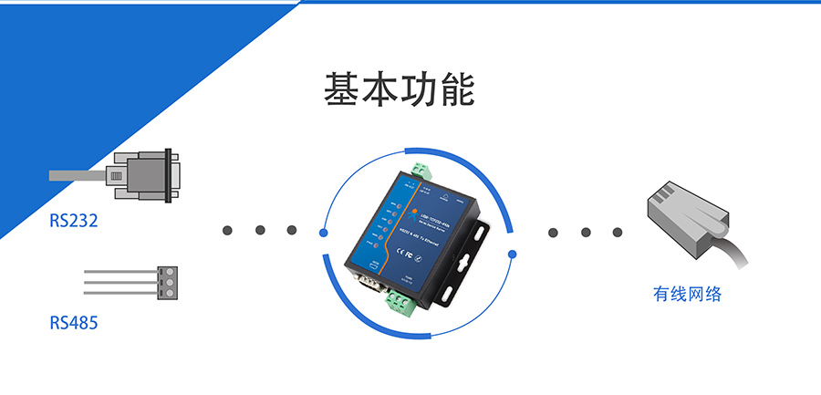 高性价比工业级双串口服务器基本功能 高性价比工业级双串口服务器基本功能