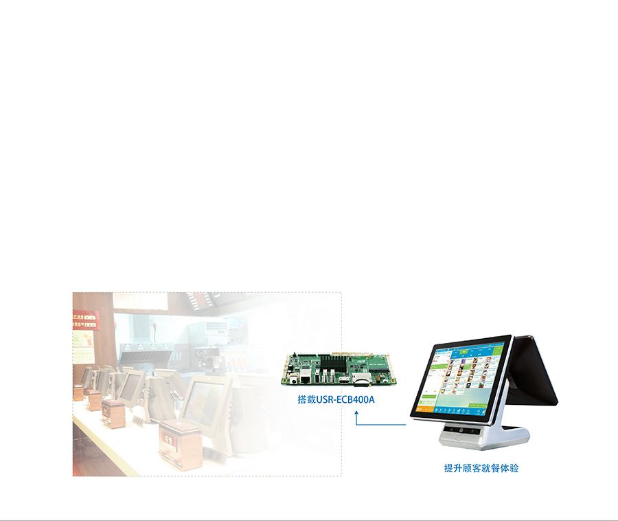 4G工控机电路板_4G工业计算机PCB电路板点餐机传输解决方案