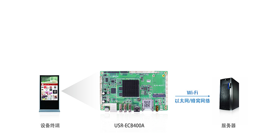 深圳市华普信科技有限公司