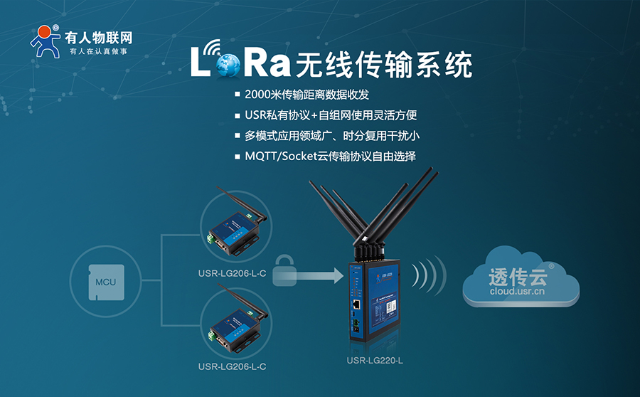 易用可靠、低成本、自组网-您的最佳Lora方案有人提供 易用可靠、低成本、自组网-您的最佳Lora方案有人提供