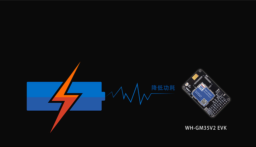 GPRS透传模块评估板_gprs dtu通讯模块低功耗模式