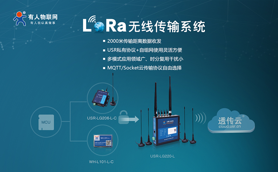 易用可靠、低成本、自组网-您的最佳Lora方案有人提供 易用可靠、低成本、自组网-您的最佳Lora方案有人提供
