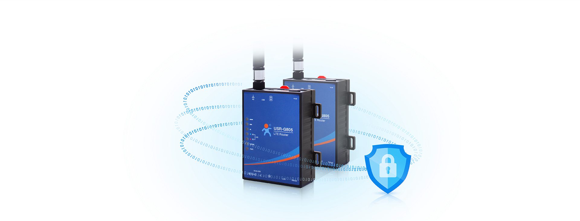 Bộ định tuyến VPN công nghiệp LTE chi phí thấp