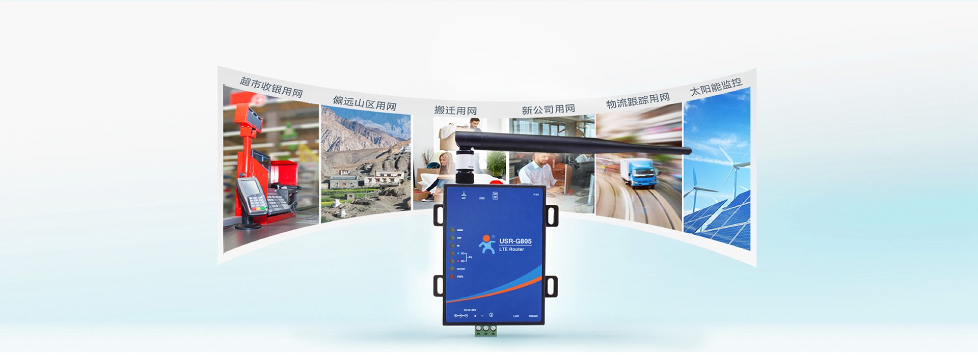 Bộ định tuyến công nghiệp LTE chi phí thấp