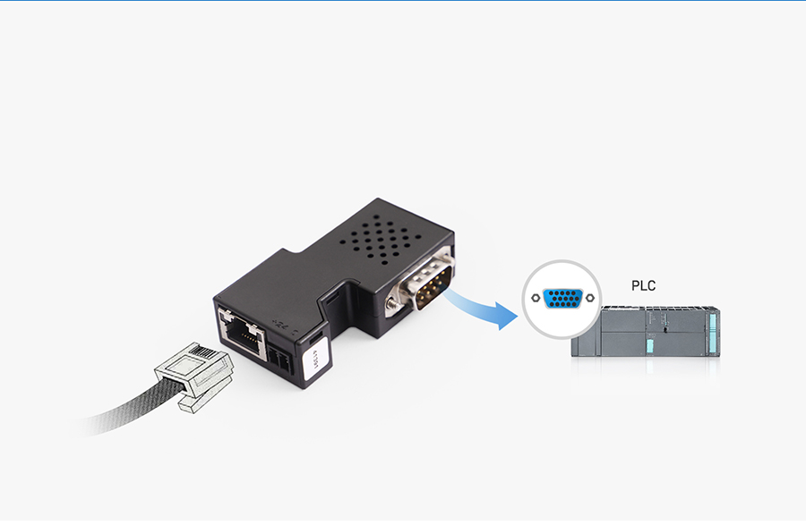 PLC以太网协议转换器的网口数据转PPI串口数据