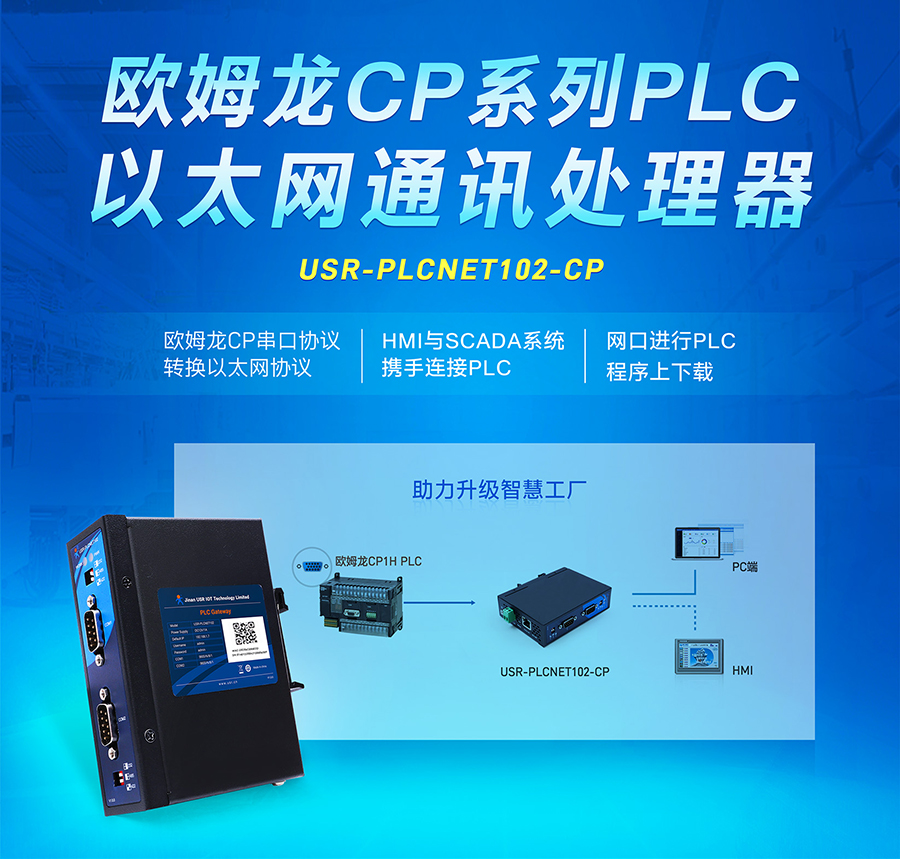 以太网通讯处理器_兼容支持欧姆龙CP系列PLC