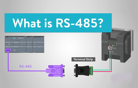 RS485与以太网：工业中最常用的是哪一种?