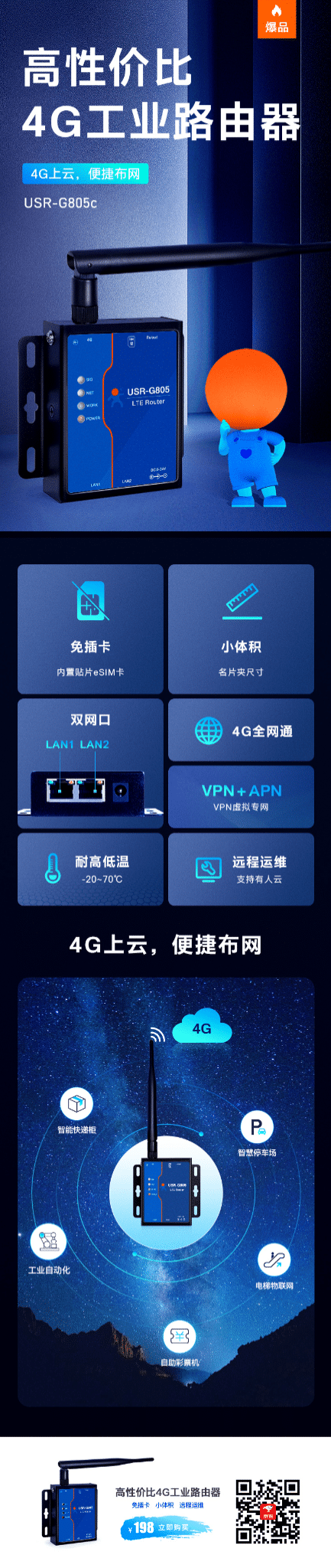 一张图看懂高性价比4G工业路由器1630