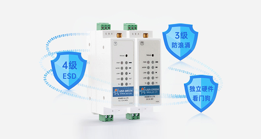 从零到一：工业DTU在物联网项目中的部署与配置教程