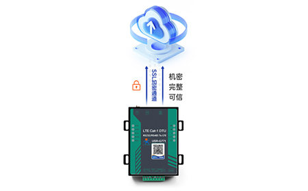 工业DTU稳定性与可靠性测试：哪款产品值得信赖？