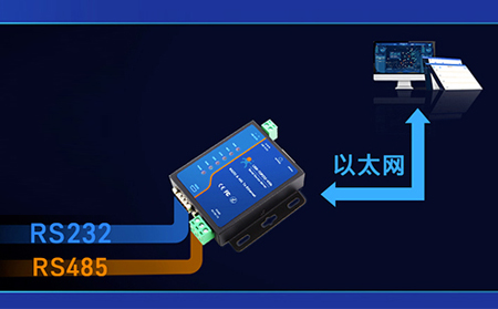 串口服务器是打通供应链神经末梢的隐形枢纽