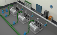 智慧供水泵房监测系统解决方案