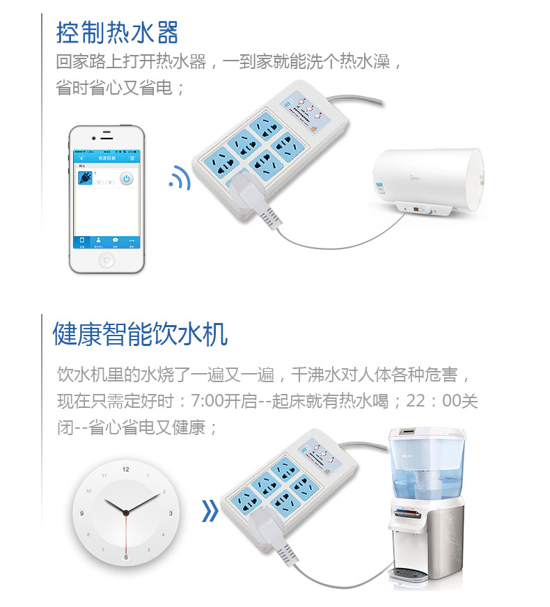 WIFI插排 - 应用场景