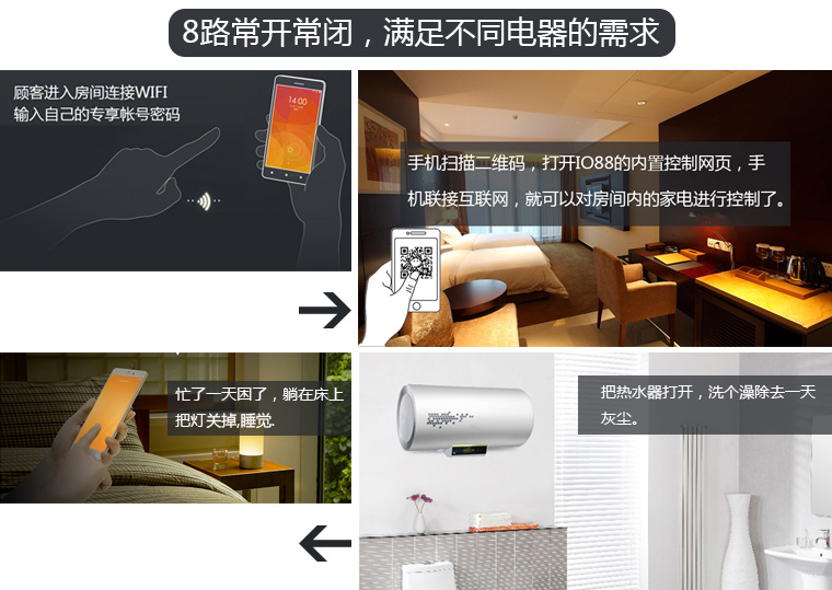 智能控制板的指示图 智能控制板的指示图