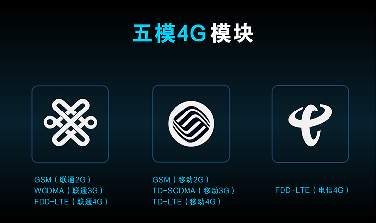 4G无线模块