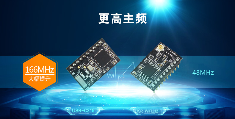 wifi模块主频 wifi模块主频
