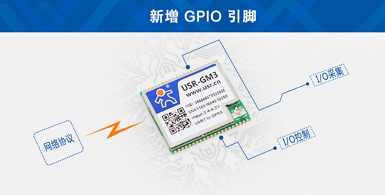 GSM模块GPIO接口