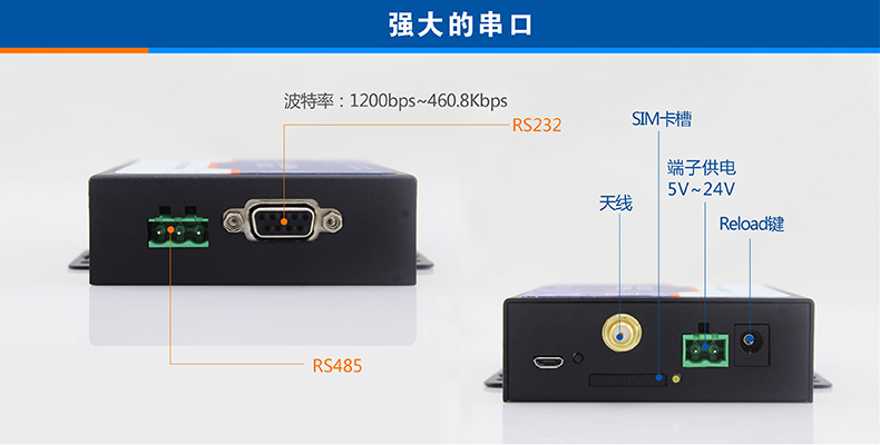 3G DTU硬件接口 3G DTU硬件接口
