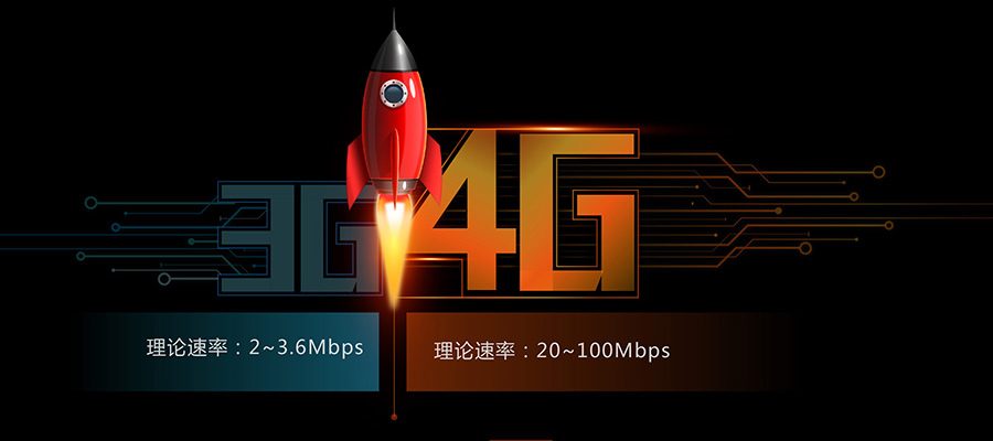 4G无线路由器