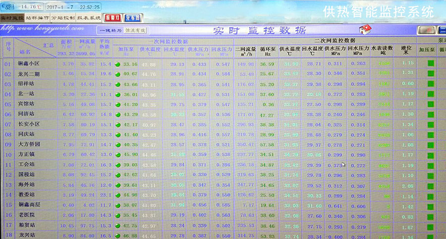 工控网口PLC通过4G路由器VPN联网方案 工控网口PLC通过4G路由器VPN联网方案
