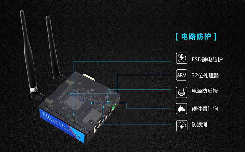 4G工业路由器应用范围的电路保护