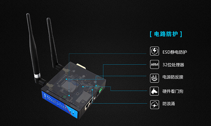 工业路由器应用行业：电路防护