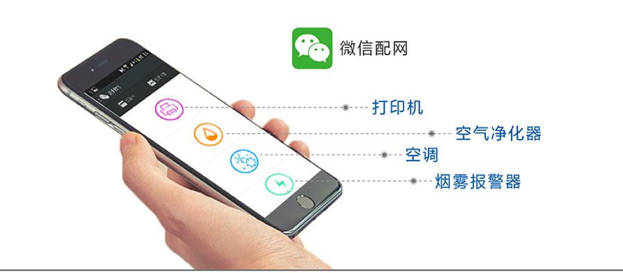 低功耗嵌入式串口转WIFI模块：Airkiss