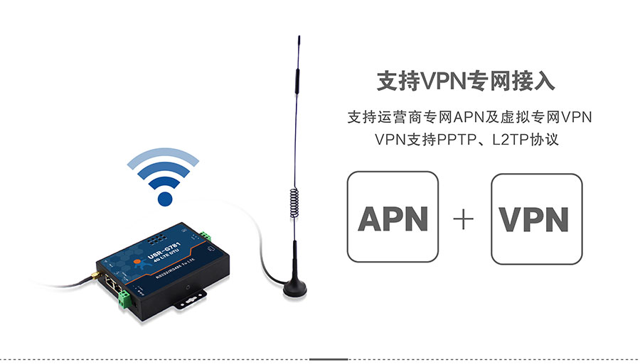 4G DTU_ 路由器的VPN专网