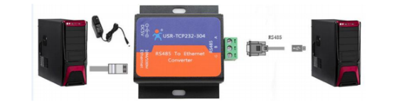 USR-TCP304基本通讯测试以及应用方案