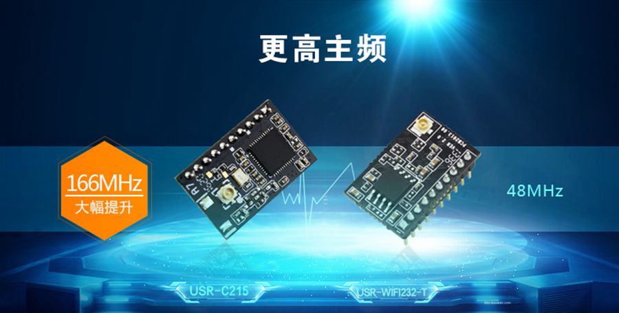 超低功耗串口转WIFI模块 超小尺寸主频