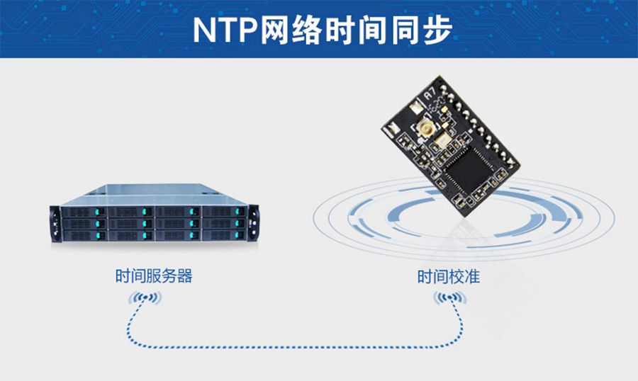 超低功耗串口转WIFI模块 超小尺寸的NTP时间